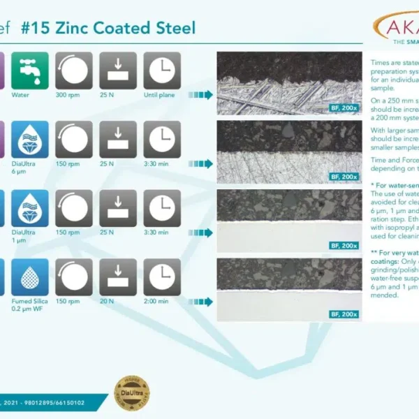 Zinc Coated Steel Link