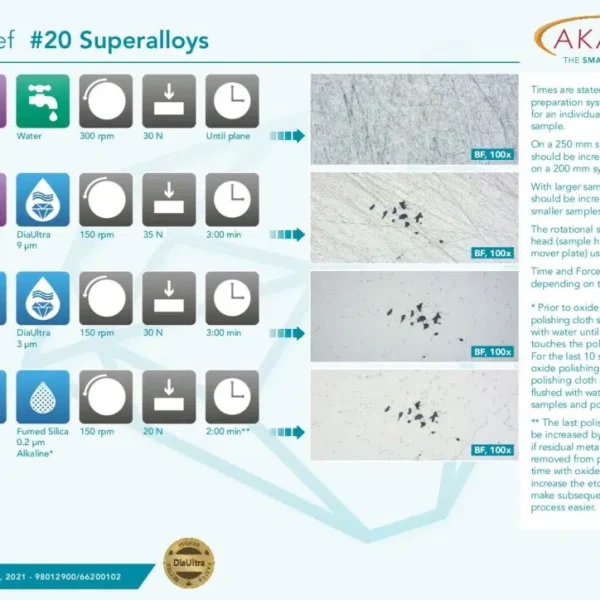 Superalloys