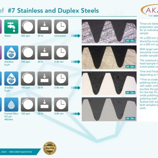 Stainless and Duplex Steels Link